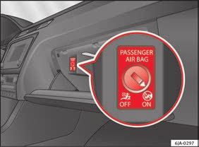 16 Kryty při spuštění čelních airbagů Čelní airbag řidiče je umístěn ve volantu obr. 15 a čelní airbag spolujezdce je umístěn v přístrojové desce obr. 15. Montážní poloha je označena nápisem AI- RBAG.