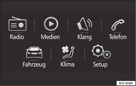 Základní informace Easy Connect Nastavení v menu CAR Obr. 33 Easy Connect: Hlavní menu.