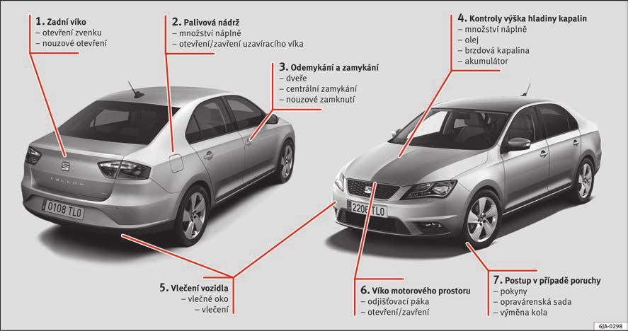 Základní informace Vnější náhled 1 2 3 4 strana 10 strana