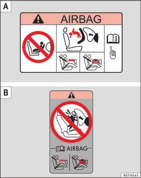 32 je zachycena aktivovaným hlavovým airbagem (oblast účinnosti). Proto se na tato místa nesmějí nikdy odkládat nebo upevňovat žádné předměty.