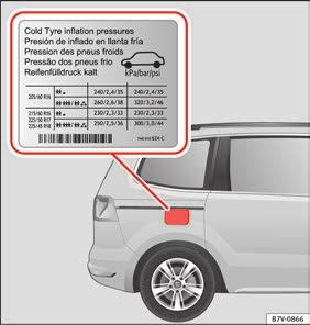 Doporučení Staré pneumatiky nahraďte jedině pneumatikami schválenými firmou SEAT pro daný typ vozidla, přitom je nutné dbát na průměr, nosnost a maximální rychlost pneumatik.