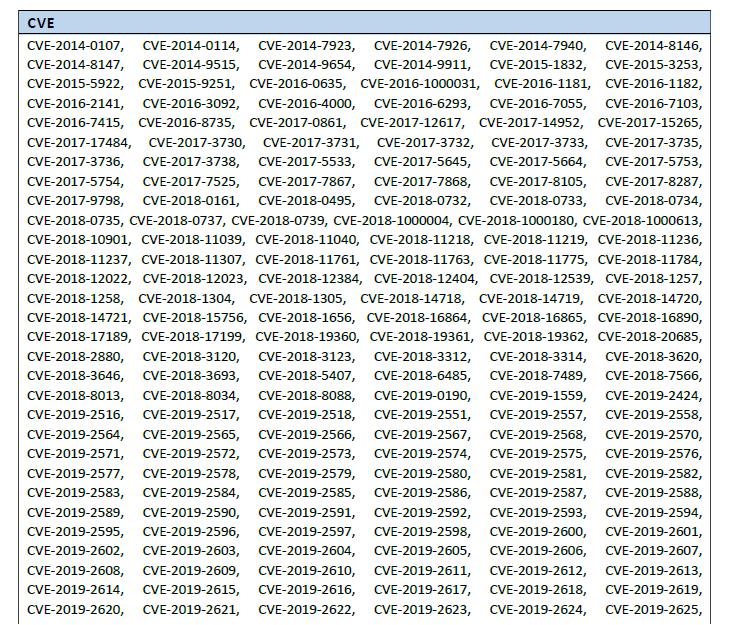 Realizovatelnost GDPR