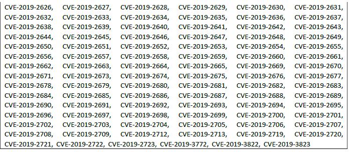 Realizovatelnost GDPR Existuje ochrana dat? Pokud si uvědomíme, že jde o zranitelnosti známé již od roku 2014, tak běží o to, jak zajistit ochranu dat v těchto případech. Zbývá obezdít tyto systémy.