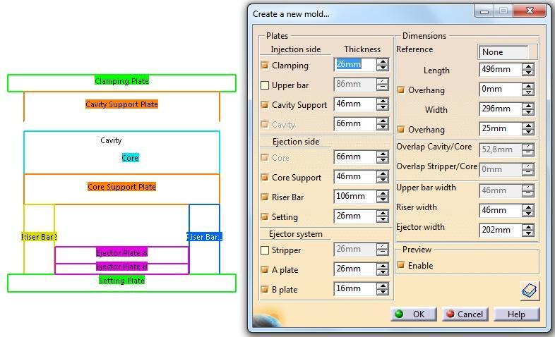 UTB ve Zlíně, Fakulta technologická 72 8.2 Vloţení vstřikovací formy Vloţení vstřikovací formy v softwaru CATIAV5 se provádí v modulu Mold Tooling Design.