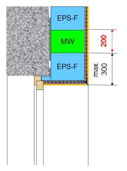 Zateplovací systémy třídy reakce na oheň A1 nebo A2 je dále nutné provést: - mezi jednotlivými objekty v šířce min. 0,9 m.