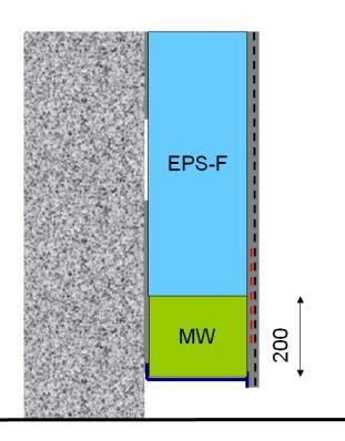 V oblasti nadpraží a ostění lze i provádět pás výšky minimálně 20 mm (PKO 16-013 viz. Obr 4).