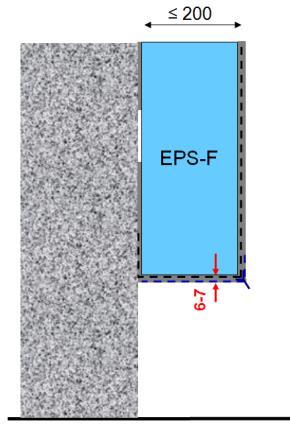 V oblasti soklu lze snížit výšku pásu z na 200 mm (PKO 17-007 viz Obr. 6).