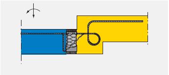 Optimize Energy Performance Innovation in