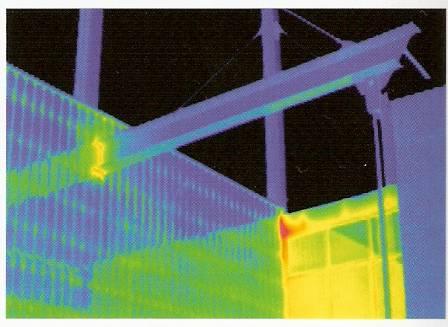 thermal brake with KST