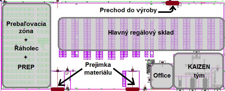 Obrázok 11: Vyskladňovací list (Zdroj: Interné mat.