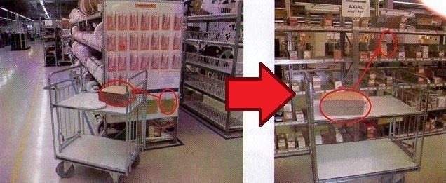 B. Výmena boxov Obrázok 16: Priradenie kanban karty a presun na supermarket (Zdroj: Interné mat. spoločnosti/vlastné spracovanie) Pre linku Ruční osazení, sa materiál predpripravuje na PREPe.