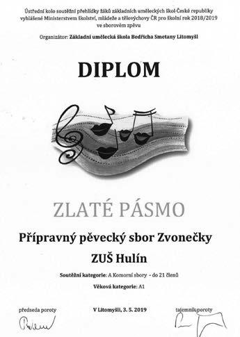 Děkujeme za skvělou reprezentaci naší školy!