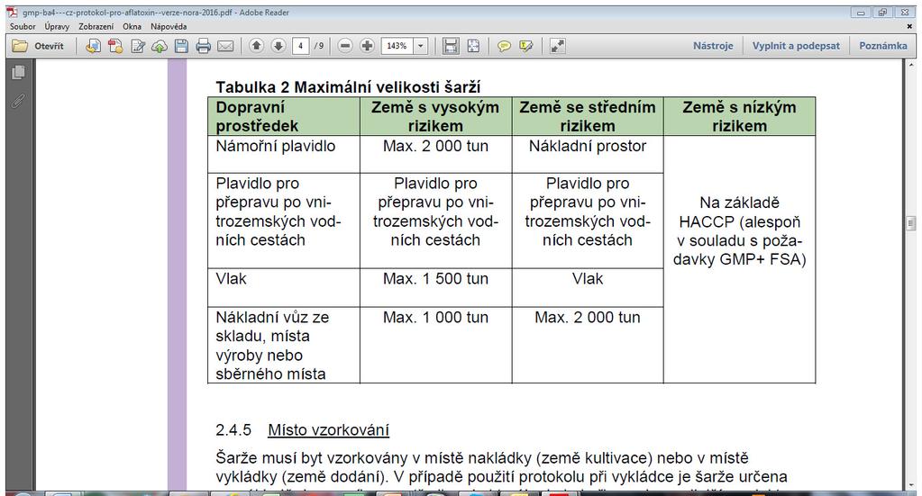 8.6.2016 Spolek pro