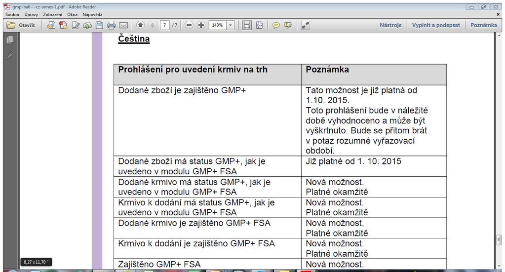 Status GMP -krmiva 8.6.