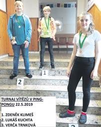 Podzimní kurz, hrazený z prostředků na prevenci kriminality MěÚ Beroun, je připraven pro veřejnost a oběti domácího násilí. Pokud máte zájem o kurz, informace získáte u Jany Plavcové, tel.