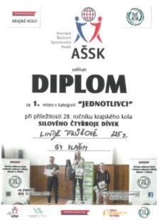 25. 9. 2018 Přespolní běh okresní kolo - Vlašim Pořadí družstev: 1. místo chlapci VG Gymnázium Vlašim - Neděla Štěpán 1. místo 14:57,0 min - Lupač Adam 2. místo 15:39,4 min - Dufek Ladislav 3.