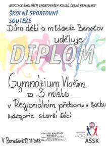 místo chlapci VG 7242 bodů - Groček Jan 2. místo koule 15,90 cm 3. 10. 2018 Krajské kolo Atletika Kolín 9. místo dívky VG 6706 bodů - Králová Eliška 2. místo 60 m 8,17 s 9. 10. 2018 Přespolní běh krajské kolo Kutná Hora Pořadí družstev: 2.