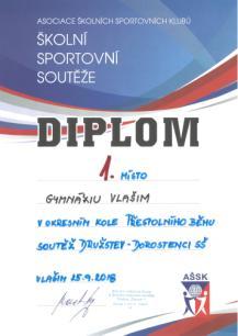 , Lhotka D., Slavík A., Vopálka F., Vopálka V 20. 11. 2018 Okresní kolo Florbal Neveklov 5.- 6. místo chlapci VG Dne 20. 21. 11. 2018 se uskutečnilo mistrovství České republiky škol ve stolním tenise.