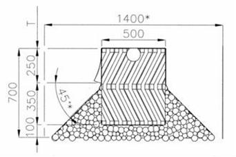 2. Dimensioning / Number of Soakaway Boxes The dimensioning of the number of soakaway boxes depends on the size of the roof area, the permeability of the surrounding ground (see table) and the local