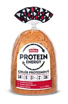 Dejte si Proteinový chléb. Čím se Proteinový chléb liší od toho klasického?