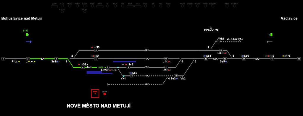 WEBDIG - Vzdálený přístup k diagnostice Průhled do diagnostiky ve webovém