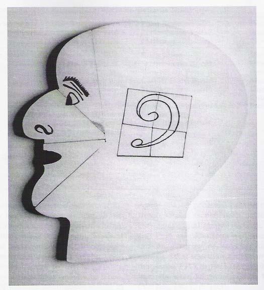 Psychological