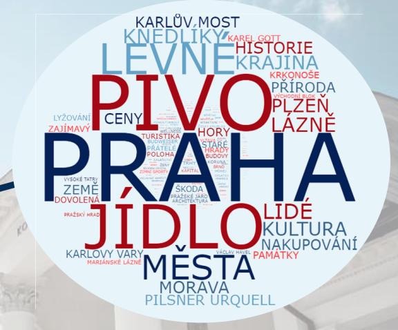 Tomuto poměru odpovídají i výsledky průzkumu společnosti NMS v Německu a ve Francii. Praha je tu jednoznačně hlavní asociací spojenou s Českou republikou.