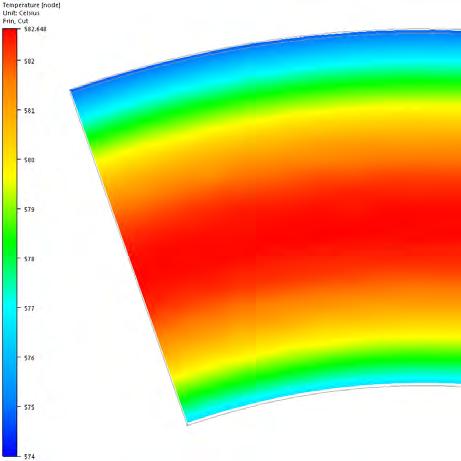 Výroba trubek Tube Production ISSN 0018-8069 k nevýraznému posunu feritického nosu v ARA diagramu směrem doprava.
