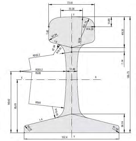 Materiálové inženýrství Material Engineering ISSN 0018-8069 Obr. 5 Kolejnicový profil 136RE Fig. 5 Profile of the rail 136RE Obr. 4 Kvantifikace Bauschingerova jevu Fig.
