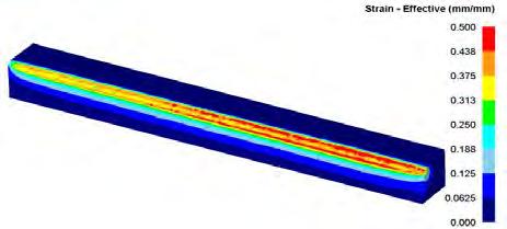 Forming simulation parameters were as follows: Modeled bodies were considered to be plastic with the length of 1020 mm One-quarter symmetry was used, thus denser mesh could be used especially at