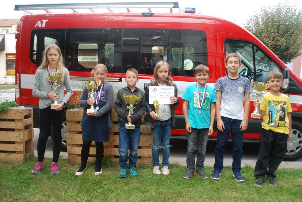 Sportovní úspěchy Říká se, že obhájit předešlé úspěchy, nebo zopakovat v řadě výborné výkony, či výsledky je velmi náročné, někdy až neskutečné. Avšak to neplatí pro naše žáky/atlety.