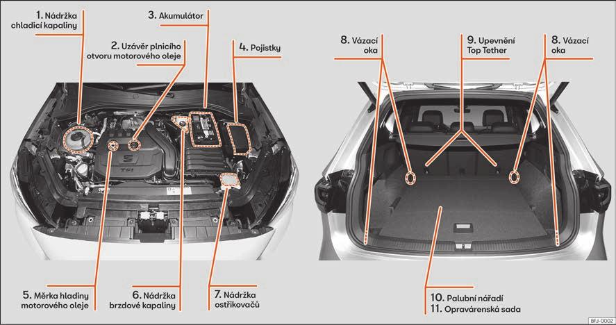 Základní informace Vnější náhled 8 1 2 3 4 strana 49 strana 47 strana 50 strana 52 5