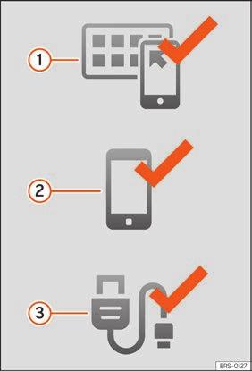 nebo neodborným zacházením s mobilními přístroji. Systém infotainmentu Full Link je zablokován?