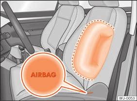 airbagem. Proto se na tato místa nesmějí nikdy odkládat nebo upevňovat žádné předměty. strana 77 Boční airbagy Základní informace v Boční air- při silném bočním nárazu bagy na straně 77.