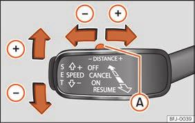 Ovládání Adaptive Cruise Control ACC (automatická regulace odstupu) Obr. 265 Na levé straně sloupku řízení: třetí páčka pro ovládání automatické regulace odstupu. Obr. 266 Na levé straně sloupku řízení: třetí páčka pro ovládání automatické regulace odstupu.