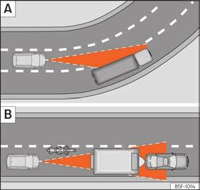 Asistenční systémy řidiče Zvláštní jízdní situace Obr. 268 (A) Vozidlo v zatáčce. (B) Řidič jedoucí na motorce před Vámi mimo rozpoznávací oblast radarového snímače. Obr. 269 (C) Změna jízdního pruhu provedená jiným vozidlem.