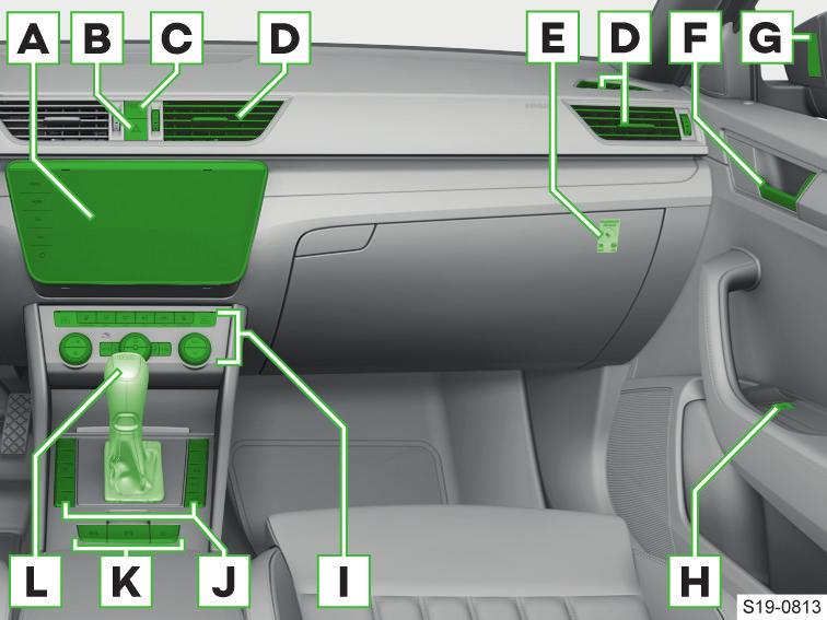 předních světlometů» strana 47 F Tlačítka na multifunkčním volantu» strana 56 G H Podle výbavy: Analogový panel přístrojů» strana 54 Digitální panel přístrojů» strana 55 Ovládací páčky: Stěrače a