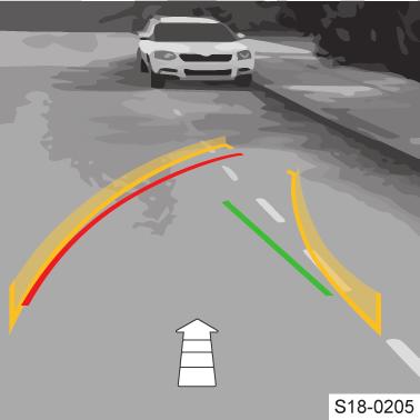 Parkovací asistenční systémy Sledování okolí Area View 137 Volant držte v nastavené poloze a couvejte. Zastavte vůz, když se zelená čára kryje s bočním ohraničením parkovací mezery (např.