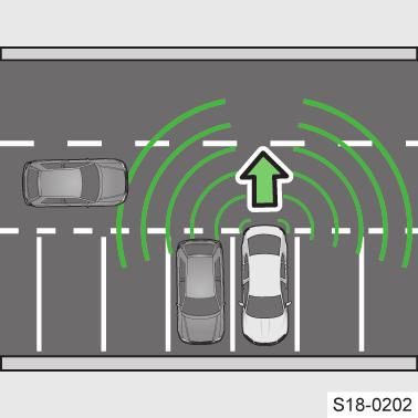 Pokud řidič na upozornění nereaguje, začne vůz při rychlosti nižší než 10 km/h automaticky brzdit. Žlutá čára se zobrazuje přibližně 40 cm od vozu. Podmínky funkce Zapnuté zapalování.