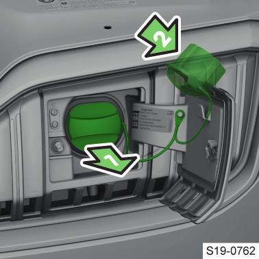 Zahájení nabíjení Nabíjení se po připojení nabíjecího kabelu zahájí automaticky. Pokud je to požadováno, spusťte nabíjení na nabíjecí stanici.