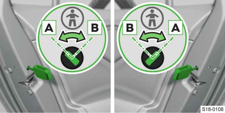 Dveře, okna a víko zavazadlového prostoru Dveře 25 Dveře, okna a víko zavazadlového prostoru Dveře Otevření/zavření dveří Elektricky ovládaná pojistka Otevření zvenčí Odemkněte vůz a zatáhněte za