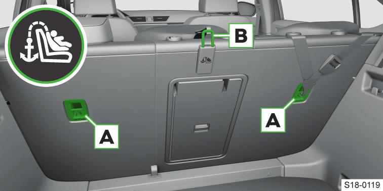 42 Zádržné systémy a airbagy Airbagy UF Sedadlo je vhodné pro dopředu směřující dětské autosedačky kategorie Universal homologované pro použití v této hmotnostní skupině.