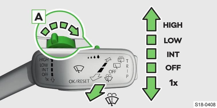 50 Osvětlení, stěrače a ostřikovače Stěrače a ostřikovače Stírání a ostřikování čelního skla Nastavení Aktivace/deaktivace automatického stírání Funkce automatického stírání zadního skla a