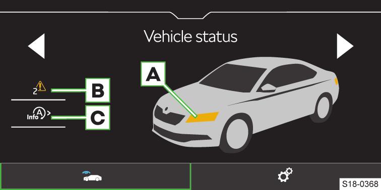 Informační systém řidiče Signalizace překročení nastavené rychlosti 59 Elektromotor a spalovací motor jsou aktivní 1 Elektromotor je aktivní 2 Vůz je poháněn elektromotorem, vysokonapěťový akumulátor