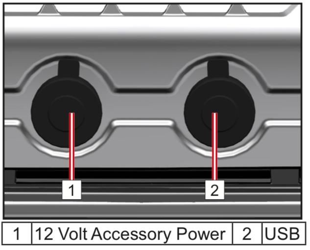 zásuvka 12V a zásuvka USB Přídavná zásuvka 12V (1) a zásuvka USB (2) pro napájení/nabíjení příslušenství a el. zařízení. Zásuvky jsou umístěny na pravé straně přístrojové desky.