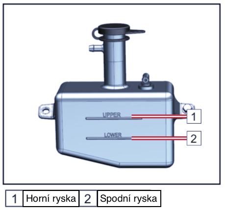Co dělat při vniknutí vody CVT skříně Pokud bylo vozidlo ponořeno do vody tak hluboké, že voda vnikla do CVT skříně, vyšroubujte výpustní šroub (1) na spodní straně skříně aby voda vytekla ze skříně.