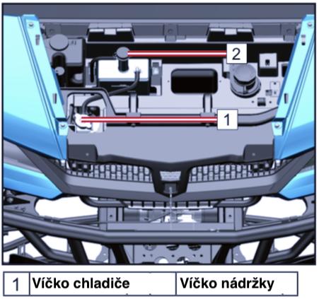 UPOZORNĚNÍ Pokud byla přidána voda, nechejte zkontrolovat obsah nemrznoucí směsi vašeho dealera co nejdříve. Nikdy nepřidávejte tvrdou nebo slanou vodu hrozí poškození motoru.