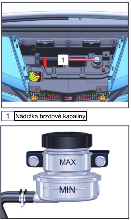 Brzdy a brzdový systém Kontrola hladiny brzdové kapaliny Před každou jízdou zkontrolujte, zda je hladina brzdové kapaliny nad dolní ryskou a v případě potřeby doplňte.
