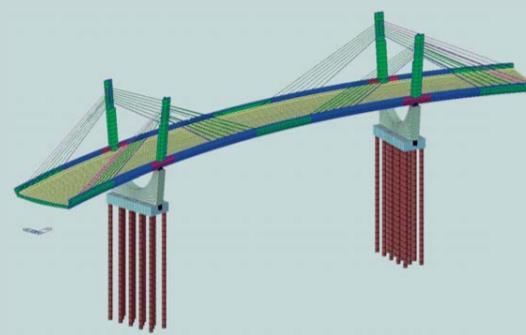 výstavby Analýza Dopravního zatížení Analýza klimatických zatížení vítr