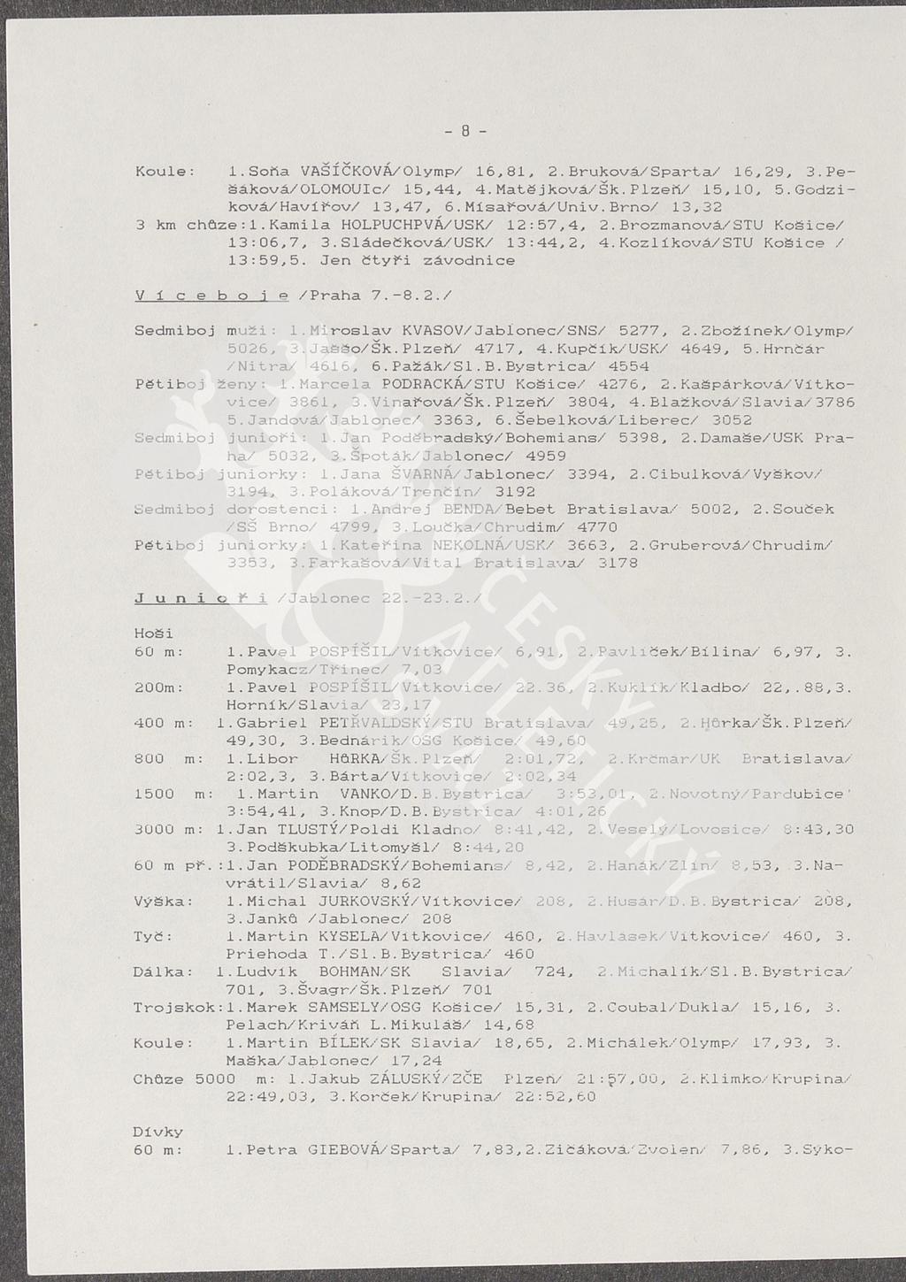 H M B H I - 8 - Koule: 1.Sorta VAŠÍČKOVÁ/Olymp/ 16,81, 2.Bruková/Sparta/ 16,29, 3.Pe- Saková./OLOMOUIc/ 15,44, 4. Mátějková/Šk.Plzert/ 15,10, 5.Godzi- j ková/havířov/ 13,47, 6.Mísařová/Univ.